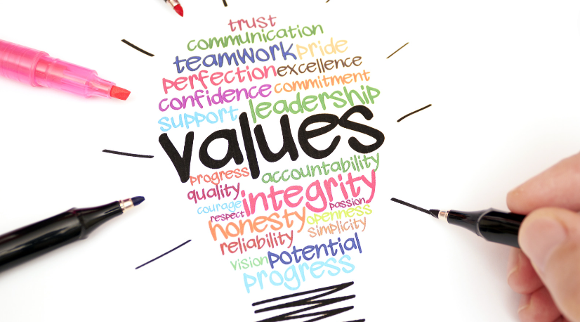 Tag cloud with various words related to values.