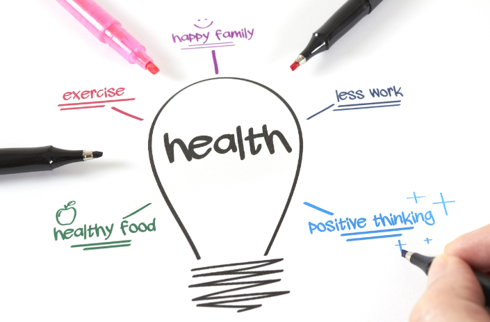 Brainstorming on life areas.